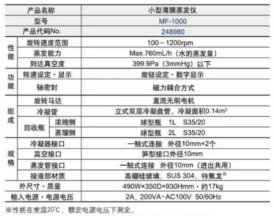 QQ图片20170421091959.png