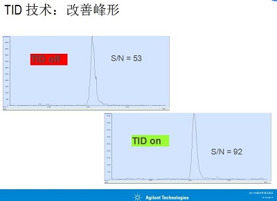 安捷伦气质联用