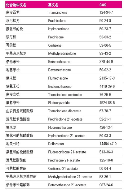 安捷伦1.jpg