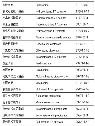 安捷伦2.jpg